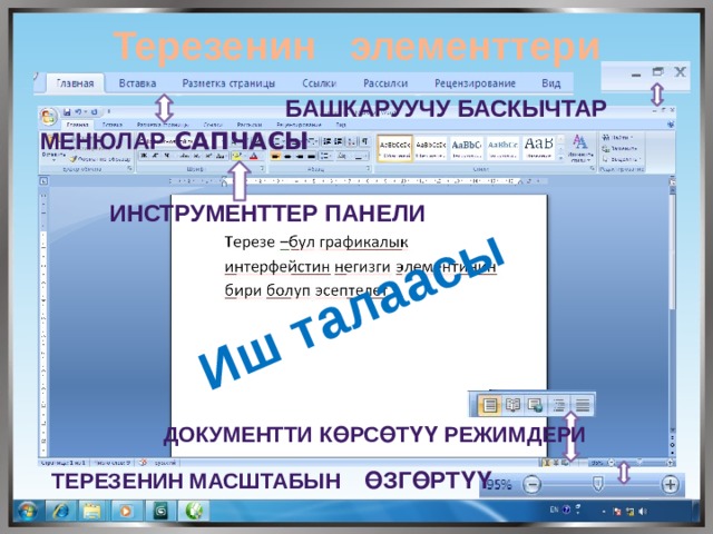 Иш талаасы Терезенин элементтери Башкаруучу баскычтар Менюлар сапчасы Инструменттер панели Документти көрсөтүү режимдери Терезенин масштабын өзгөртүү 