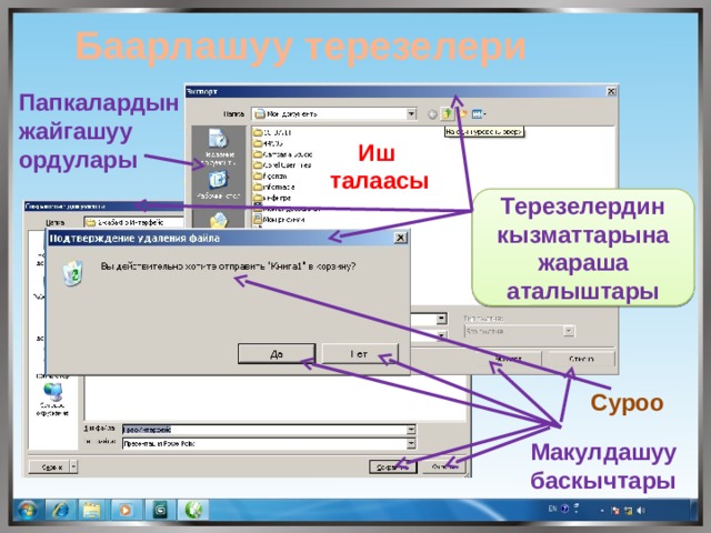 Баарлашуу терезелери Папкалардын жайгашуу ордулары Иш талаасы Терезелердин кызматтарына жараша аталыштары Суроо Макулдашуу баскычтары 