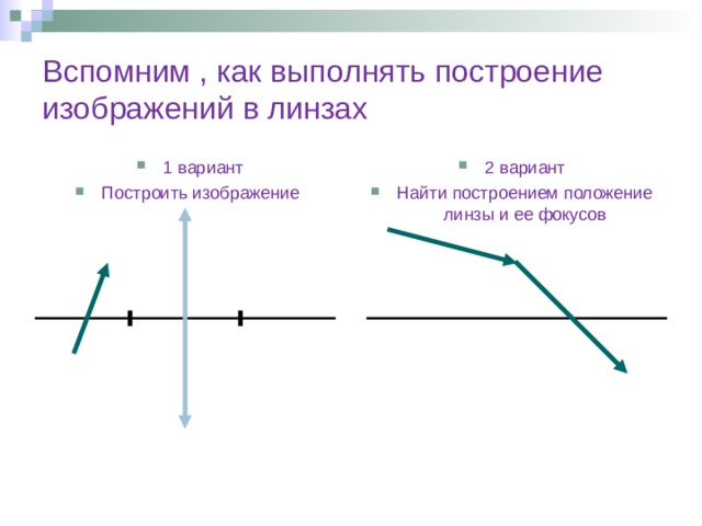 Пользуясь рисунком 139 объясните как строится изображение точки