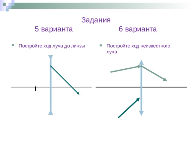 Определи на каких рисунках ход лучей верный а на каких неверный