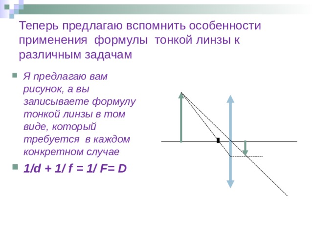 Теперь предлагаю вспомнить особенности применения формулы тонкой линзы к различным задачам Я предлагаю вам рисунок, а вы записываете формулу тонкой линзы в том виде, который требуется в каждом конкретном случае 1 / d + 1 / f = 1 / F = D 