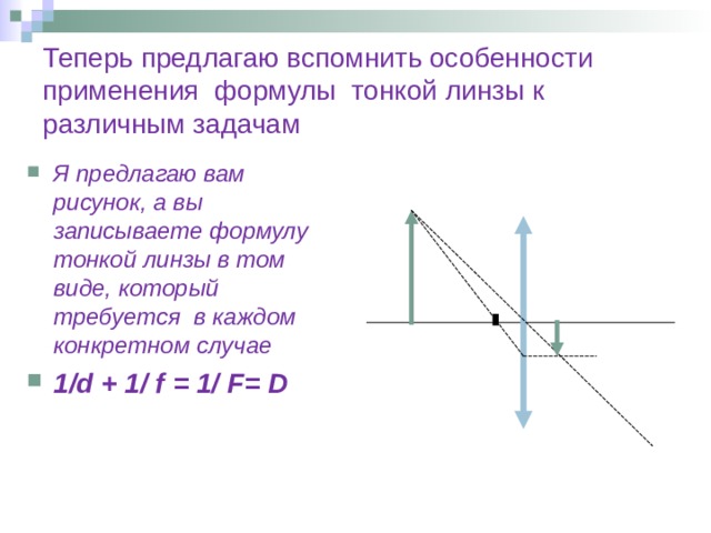 Формула тонкой линзы физика 11 класс презентация