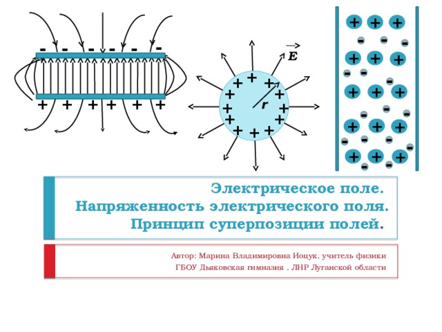 + + + - - - - - - - - - Е + + + - - + - + + + + + + + + + + + + + r - + + - - + + + + + + + + - - - - + + + - - Электрическое поле.  Напряженность электрического поля.  Принцип суперпозиции полей . Автор: Марина Владимировна Иоцук, учитель физики ГБОУ Дьяковская гимназия , ЛНР Луганской области 