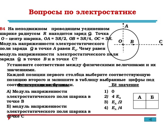 На рисунке изображено сечение уединенного проводящего полого шара шару сообщили