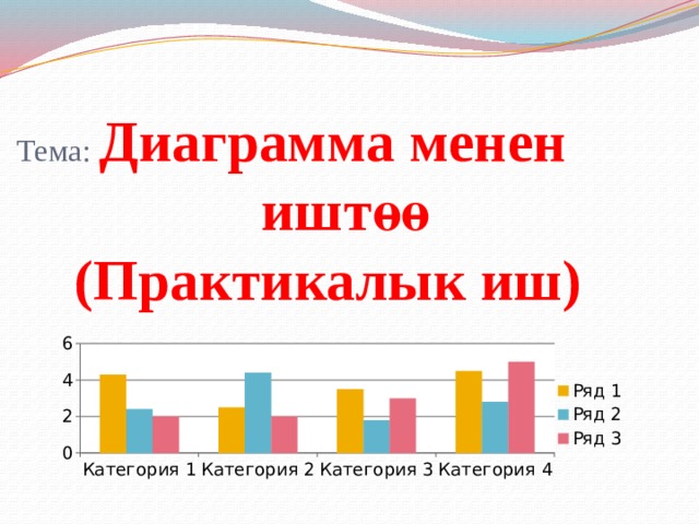 Диаграмма презентация 4 класс