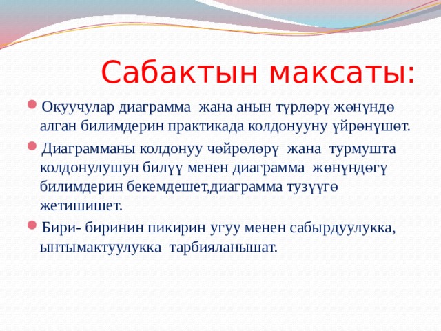  Сабактын максаты: Окуучулар диаграмма жана анын түрлөрү жөнүндө алган билимдерин практикада колдонууну үйрөнүшөт. Диаграмманы колдонуу чөйрөлөрү жана турмушта колдонулушун билүү менен диаграмма жөнүндөгү билимдерин бекемдешет,диаграмма тузүүгө жетишишет. Бири- биринин пикирин угуу менен сабырдуулукка, ынтымактуулукка тарбияланышат. 