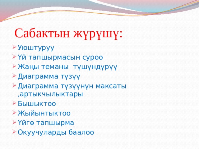  Сабактын жүрүшү: Уюштуруу Үй тапшырмасын суроо Жаңы теманы түшүндүрүү Диаграмма түзүү Диаграмма түзүүнүн максаты ,артыкчылыктары Бышыктоо Жыйынтыктоо Үйгө тапшырма Окуучуларды баалоо 