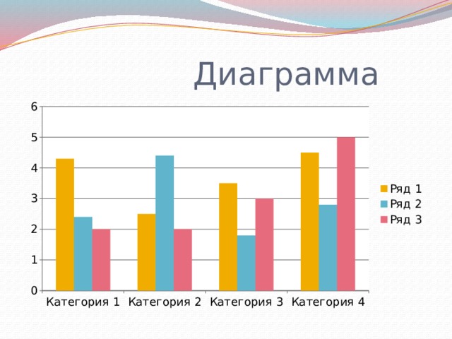  Диаграмма 