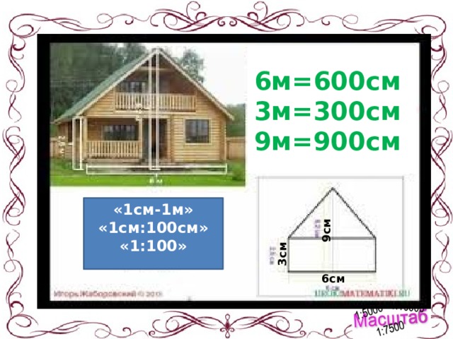 3см 9см үүүүү 6м=600см 3м=300см 9м=900см «1см-1м» «1см:100см» «1:100» 6см 