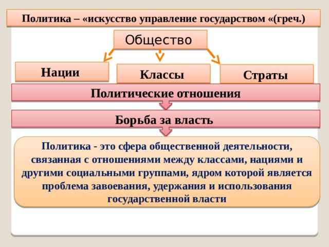 Класс национальность