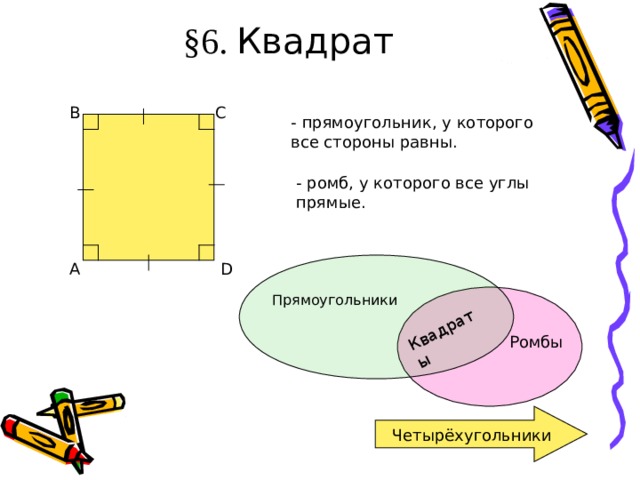 Квадрат б