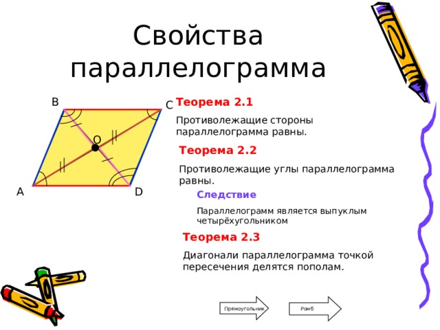 Четырехугольники его элементы презентация