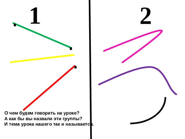 Точка прямая кривая отрезок луч презентация 1 класс моро