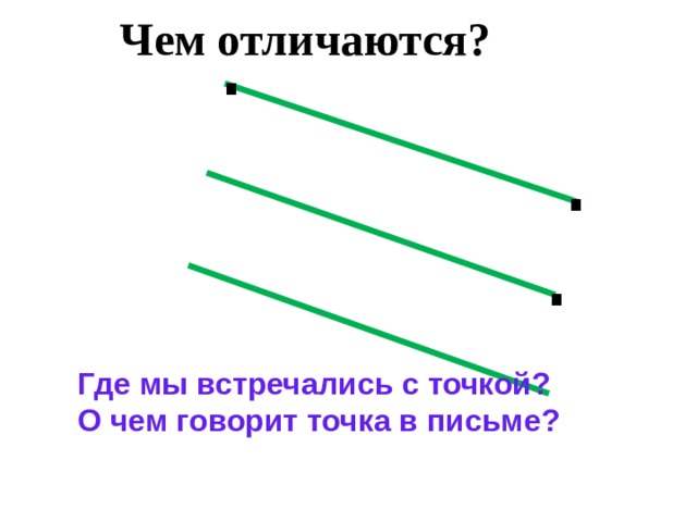 Луч отрезок 1 класс презентация