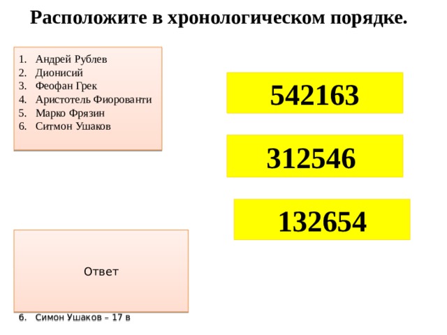 Расположите в хронологическом порядке создание