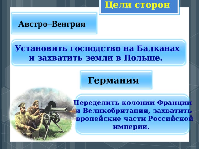 Составьте развернутый план по теме борьба за колонии и морское господство история 7 класс кратко