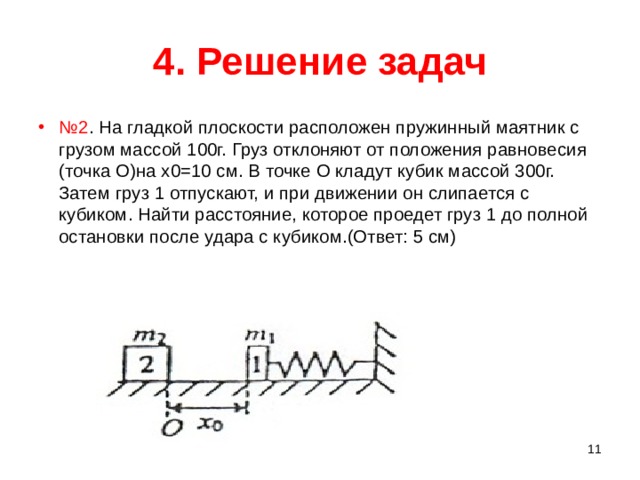 Горизонтальный пружинный маятник изображенный