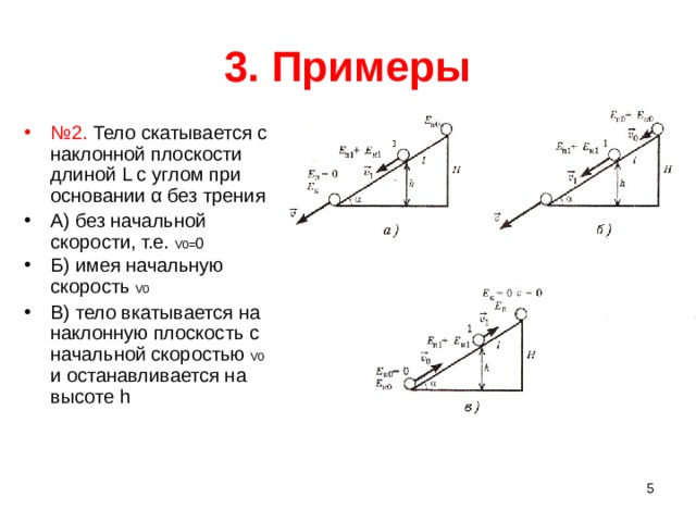 Тело скатывается по наклонной плоскости