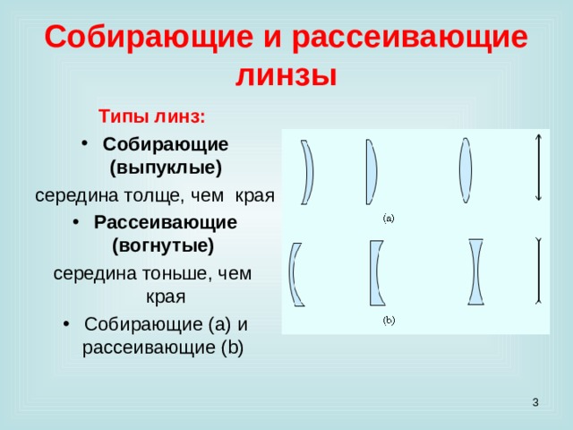 На рисунке представлены линзы различной формы укажите те которые относятся к выпуклым