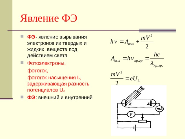 Явление ФЭ ФЭ - явление вырывания электронов из твердых и жидких веществ под действием света Фотоэлектроны,  фототок,  фототок насыщения I н, задерживающая разность потенциалов U з ФЭ : внешний и внутренний 