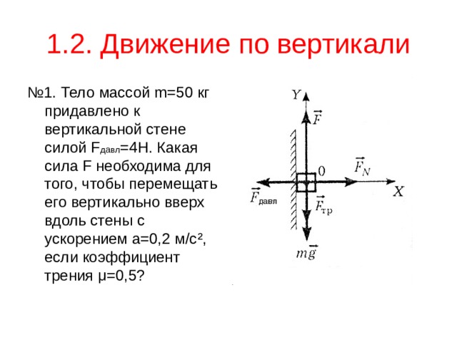 Вертикальные силы. Тело массой m 50 кг придавлено к вертикальной стене. Тело массой 50 кг придавлено к вертикальной стене силой 4 н. Тело массой 5 кг придавлено к вертикальной стене силой. Брусок массой 10 кг прижат к вертикальной стене с силой f.