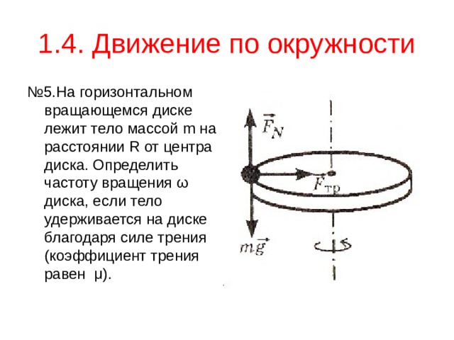 1.4. Движение по окружности № 5.На горизонтальном вращающемся диске лежит тело массой m на расстоянии R от центра диска. Определить частоту вращения ω  диска, если тело удерживается на диске благодаря силе трения (коэффициент трения равен  μ ). 