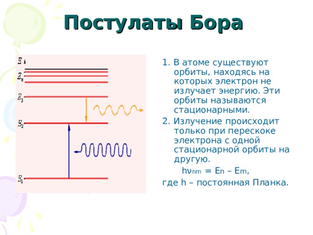 Энергия испускаемая света атомов. Постулаты Бора. Постулаты Нильса Бора. Второй постулат Бора. Постулаты Бора электроны.