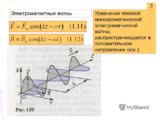 Три примера к плоской волне