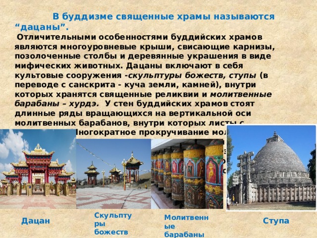 Особенности буддийского календаря