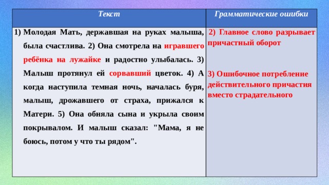 Презентация к открытому уроку русского языка на тему Обобщение и