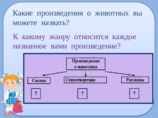Примеры произведений которых можно назвать вечными Рассказы примеры произведений в литературе