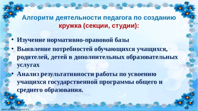 Алгоритм деятельности педагога по созданию кружка (секции, студии): Изучение нормативно-правовой базы Выявление потребностей обучающихся учащихся, родителей, детей в дополнительных образовательных услугах Анализ результативности работы по усвоению учащихся государственной программы общего и среднего образования.  