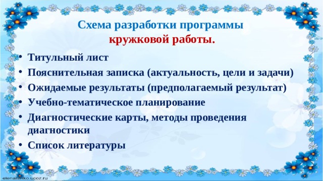 Схема разработки программы кружковой работы. Титульный лист Пояснительная записка (актуальность, цели и задачи) Ожидаемые результаты (предполагаемый результат) Учебно-тематическое планирование Диагностические карты, методы проведения диагностики Список литературы 