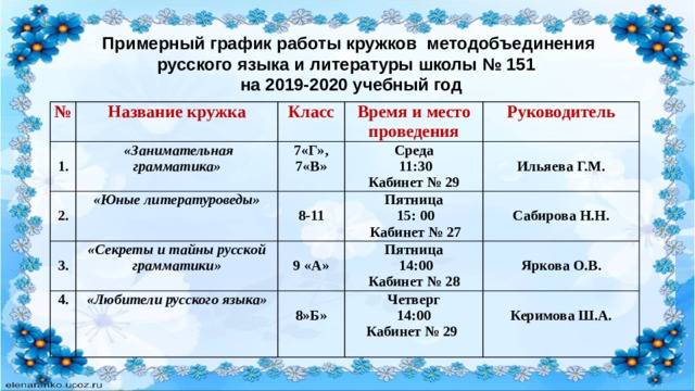 График работы кружков