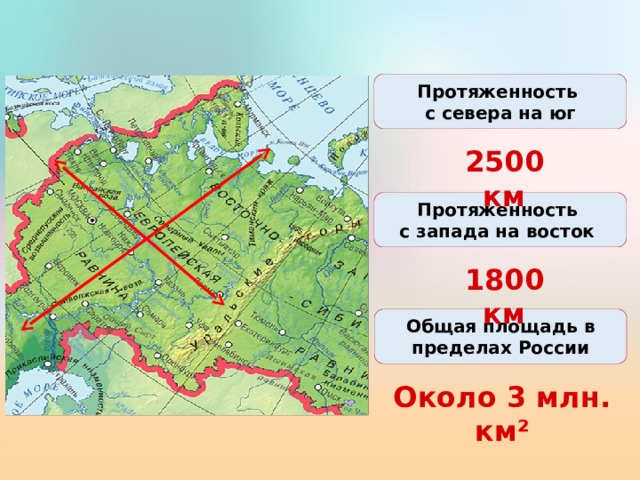 Размеры Протяженность  с севера на юг 2500 км Протяженность  с запада на восток 1800 км Общая площадь в пределах России Около 3 млн. км²  