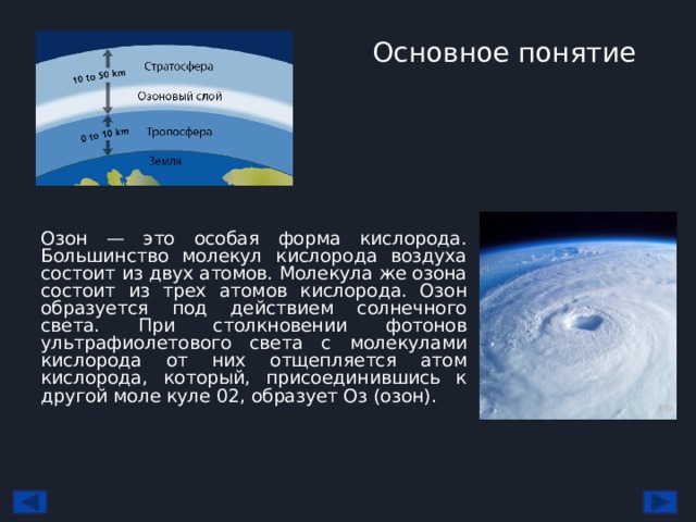 Как образуется озон