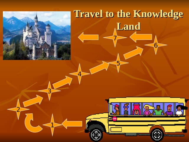 Travel to the Knowledge Land 7 6 5 4 3 2 1 