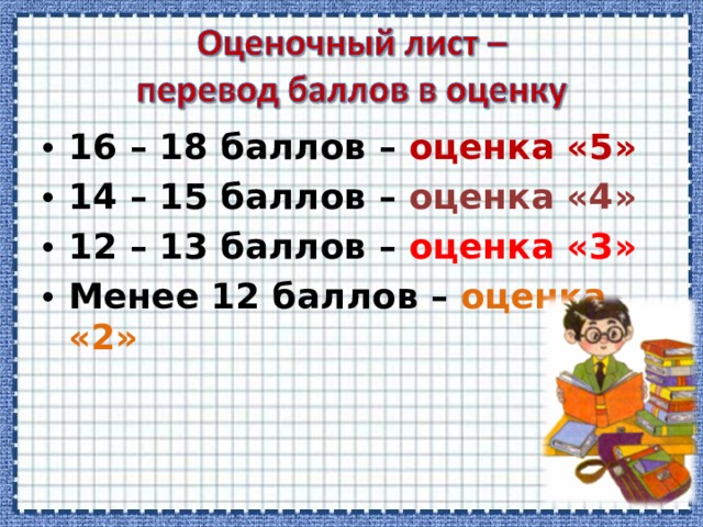 12 баллов из 15