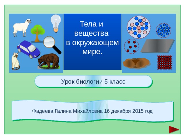 Тела и  вещества  в окружающем мире.   Урок биологии 5 класс Фадеева Галина Михайловна 16 декабря 2015 год 
