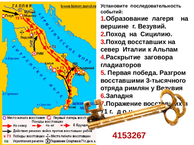 Пронумеруйте события в хронологической последовательности чтобы увидеть рисунок восстание спартака