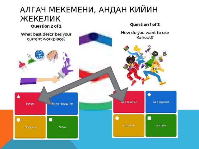 Медиа сабаттуулук Кахот