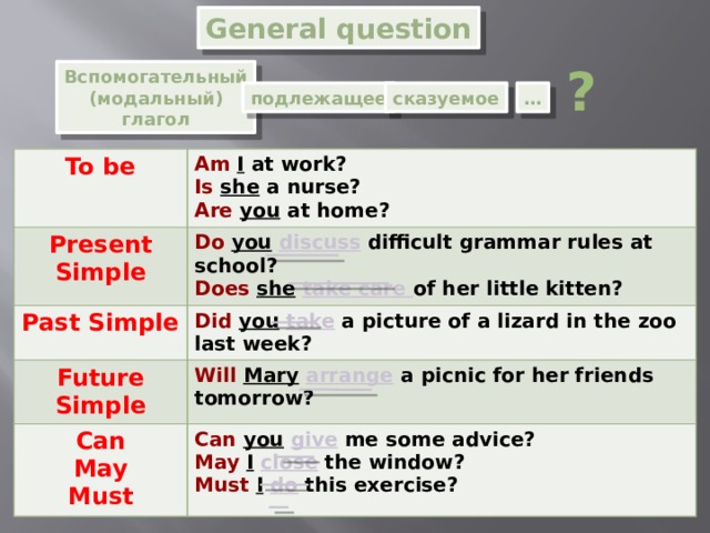 General question ? Вспомогательный (модальный) глагол подлежащее сказуемое … To be Present Simple Am  I at work? Is  she a nurse? Do  you  discuss difficult grammar rules at school? Past Simple Does  she  take care of her little kitten? Did you  take a picture of a lizard in the zoo last week? Future Simple Are  you at home? Will  Mary  arrange a picnic for her friends tomorrow? Can Can  you  give me some advice? May May  I  close  the window? Must Must  I  do this exercise? 