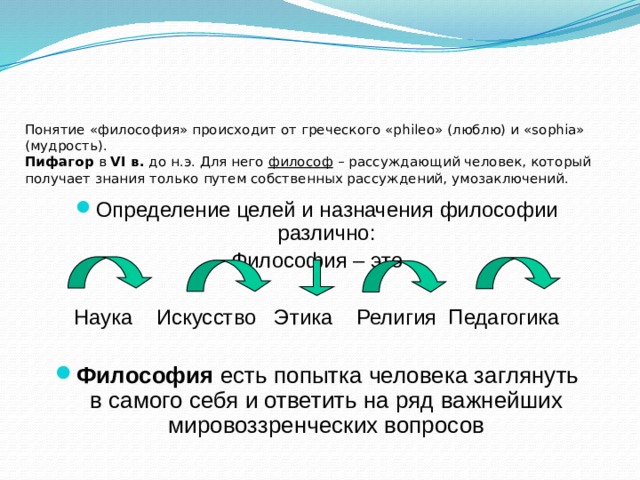 Понятие «философия» происходит от греческого «phileo» (люблю) и «sophia» (мудрость).  Пифагор в VI в. до н.э. Для него философ – рассуждающий человек, который получает знания только путем собственных рассуждений, умозаключений.   Определение целей и назначения философии различно: Философия – это Наука Искусство Этика Религия Педагогика  Философия есть попытка человека заглянуть в самого себя и ответить на ряд важнейших мировоззренческих вопросов 