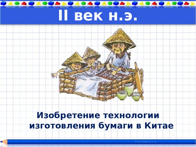 II век н.э. Изобретение технологии изготовления бумаги в Китае 