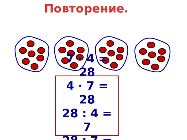 Повторение. 7 ∙ 4 = 28 4 ∙ 7 = 28 28 : 4 = 7 28 : 7 = 4 