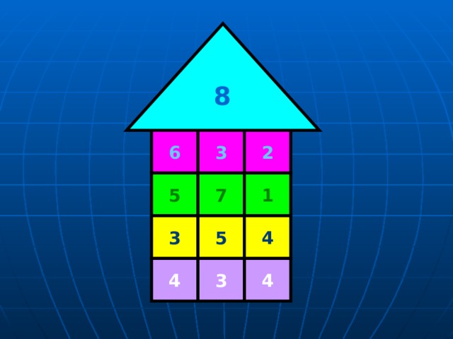8 6 3 2 5 7 1 3 5 4 4 4 3 