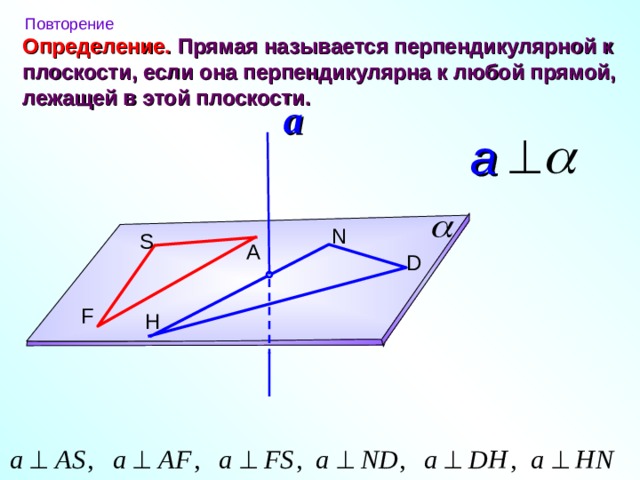 Повторение   Прямая называется перпендикулярной к плоскости, если она перпендикулярна к любой прямой, лежащей в этой плоскости. Определение. a a N S A D F H Повторение. По графической иллюстрации к определению, сформулировать словесную формулировку понятия. 2 