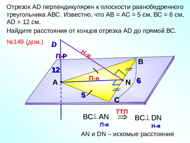 Н-я Отрезок А D перпендикулярен к плоскости равнобедренного треугольника АВС. Известно, что АВ = АС = 5 см, ВС = 6 см, А D = 12 см. Найдите расстояния от концов отрезка А D до прямой ВС.  № 149 (дом.) D П-Р В 12 П-я 6 N А 5 Л.С. Атанасян №149. С TT П  BC AN BC DN П-я  Н-я  А N и DN – искомые расстояния  11 