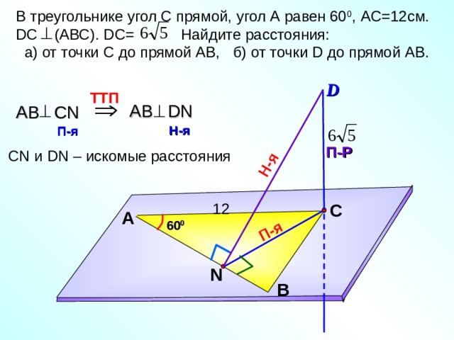 П-я Н-я В треугольнике угол С прямой, угол А равен 60 0 , A С= 1 2см. DC (АВС). DC =  Найдите расстояния:  а) от  точки С до прямой АВ,  б) от точки D до прямой АВ.   D TT П  AB DN АВ  С N Н-я  П-я  П-Р CN и DN – искомые расстояния  С 12 А 60 0 Л.С. Атанасян №149. N В 12 