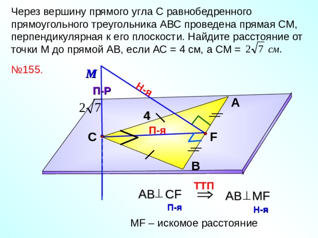 Н-я Через вершину прямого угла С равнобедренного прямоугольного треугольника АВС проведена прямая СМ, перпендикулярная к его плоскости. Найдите расстояние от точки М до прямой АВ, если АС = 4 см, а СМ = № 155. М П-Р А 4 П-я F С Л.С. Атанасян №1 5 5. В TT П  A В  С F A В MF П-я  Н-я  М F – искомое расстояние  13 